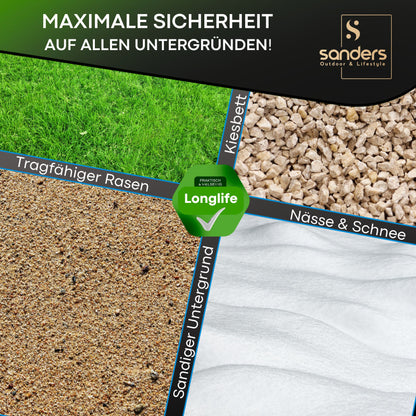 SANDERS Auffahrkeile - [2er Set] robuste Auffahrkeile für Wohnmobil, Wohnwagen | Sicheres & Stufenfreies Nivellieren [<7,5t] Unterlegkeile